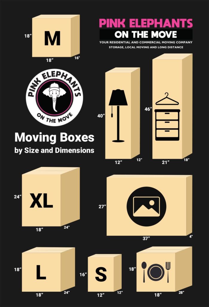 standard moving boxes